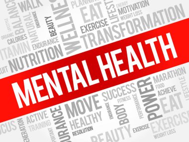 Ruh sağlığı kelime bulutu