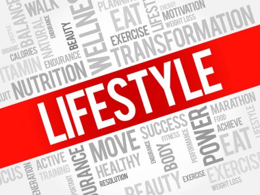 Yaşam tarzı kelime bulutu, fitness, spor