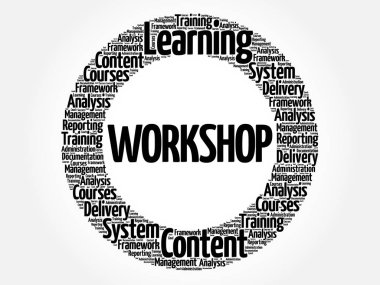 Atölye daire kelime bulutu