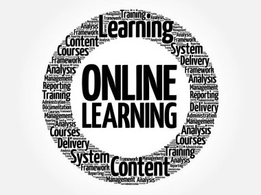 Online öğrenme daire kelime bulutu