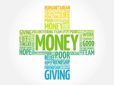 Para kelime bulutu kolaj