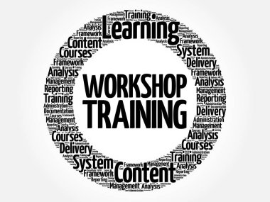 Atölye Eğitim daire kelime bulutu