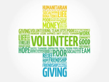 Gönüllü kelime bulutu kolaj