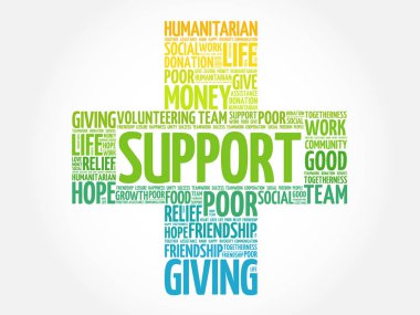 Kelime bulutu kolaj destek