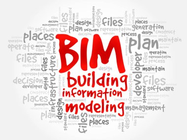 BIM - building information modeling clipart