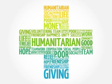 İnsani kelime bulutu kolaj