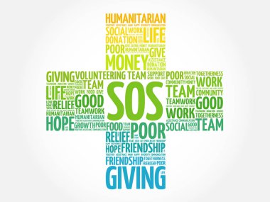 Sos kelime bulutu kolaj