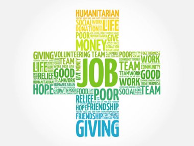 İş kelime bulutu kolaj