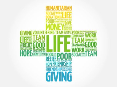 Hayat kelime bulutu kolaj