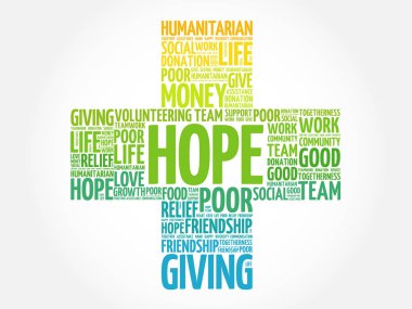 Kelime bulutu kolaj umut