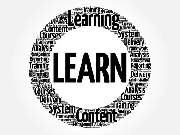 Daire kelime bulutu bilgi edinin