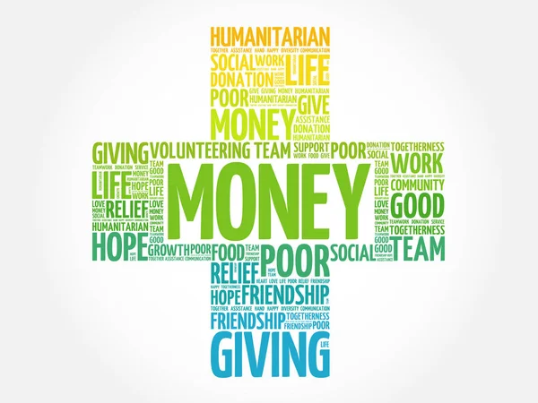 Para kelime bulutu kolaj