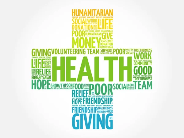 Sağlık kelime bulutu kolaj