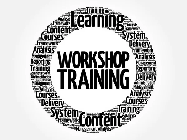 Atölye Eğitim daire kelime bulutu