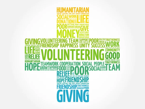 Kelime bulutu kolaj gönüllü