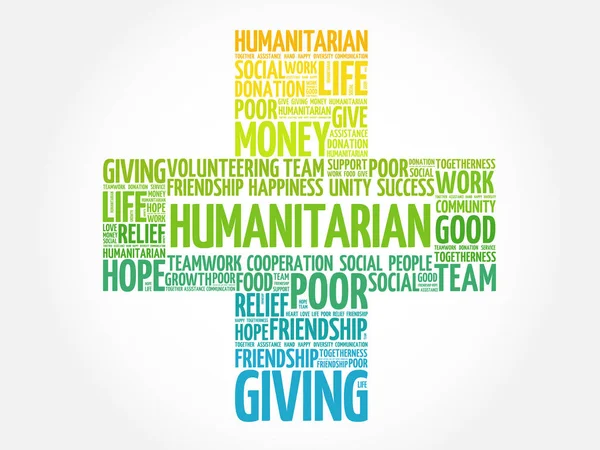 İnsani kelime bulutu kolaj