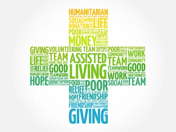 Yardımlı yaşam kelime bulutu kolaj