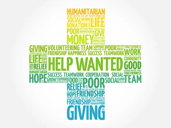 Wanted kelime bulutu kolaj yardım