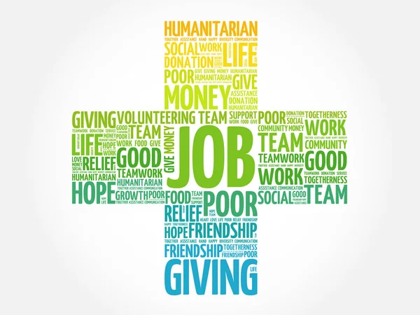 İş kelime bulutu kolaj