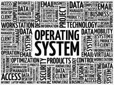 işletim sistemi kelime bulutu