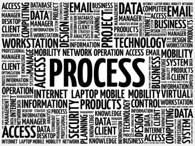 İşlem kelime bulutu