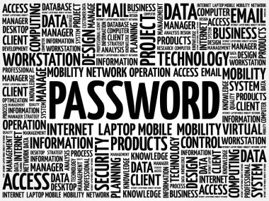 şifre kelime bulutu