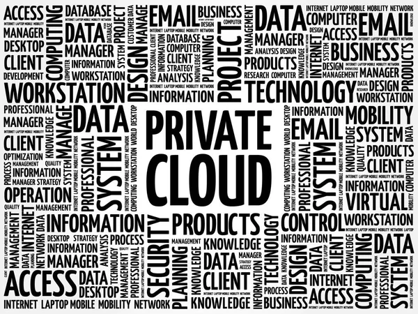 Private cloud word cloud