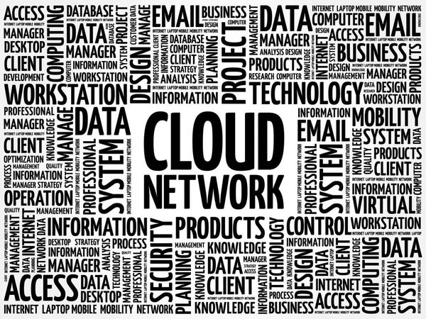 Σύννεφο σύννεφο λέξη δίκτυο — Διανυσματικό Αρχείο