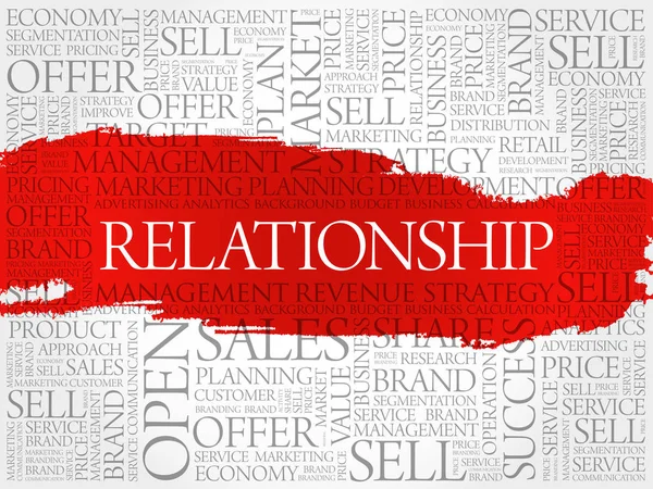 Relationship word cloud — Stock Vector