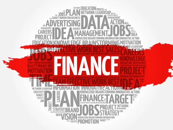 FINANCE word cloud — Stock Vector