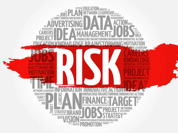 RISK word cloud — Stock Vector