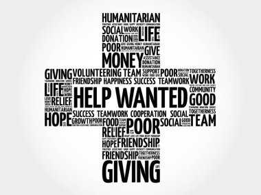 Wanted kelime bulutu kolaj yardım