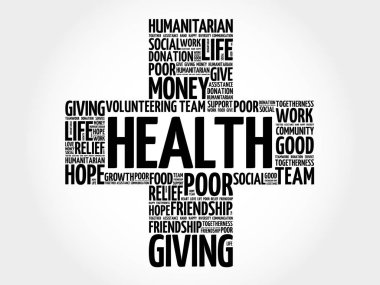 Sağlık kelime bulutu kolaj