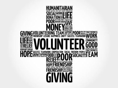 Gönüllü kelime bulutu kolaj