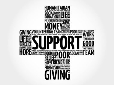 Kelime bulutu kolaj destek