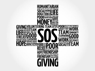 Sos kelime bulutu kolaj