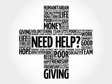 Yardım ister misin? kelime bulutu kolaj