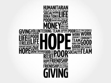 Kelime bulutu kolaj umut