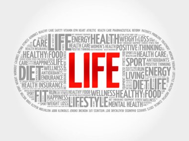 Hayat kelime bulutu, fitness