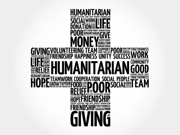 İnsani kelime bulutu kolaj