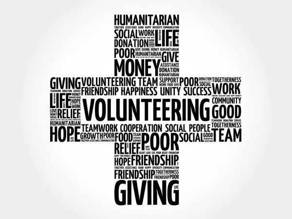 Kelime bulutu kolaj gönüllü