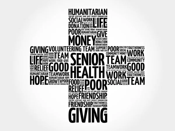 Üst düzey sağlık kelime bulutu kolaj