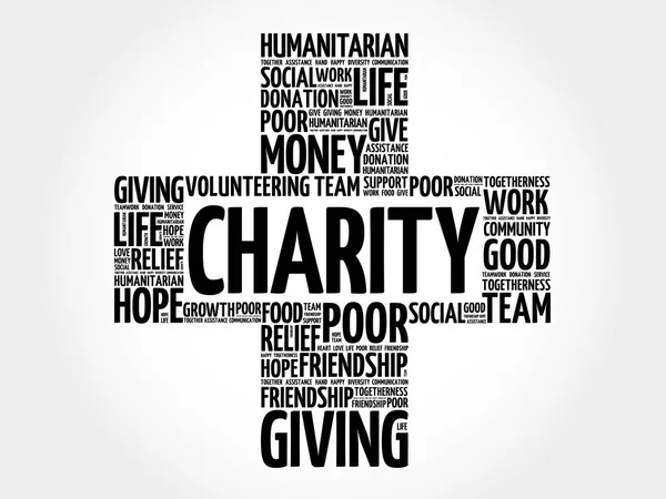 Hayır kelime bulutu kolaj