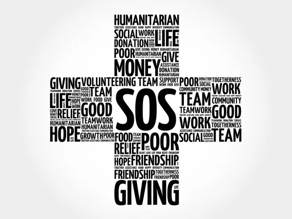 Sos kelime bulutu kolaj