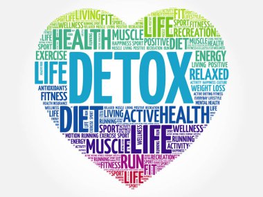 Kalp kelime bulutu Detoks