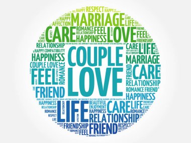 Çift daire kelime bulutu tr