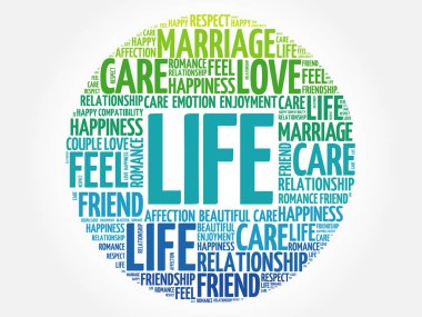 Yaşam daire kelime bulutu