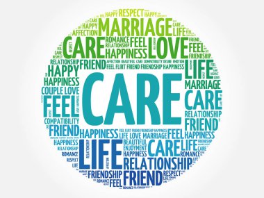 Bakım daire kelime bulutu