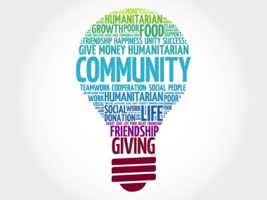 Topluluk ampul kelime bulutu