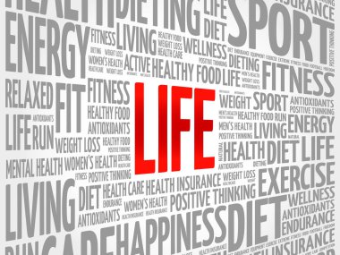 Hayat kelime bulutu arka plan